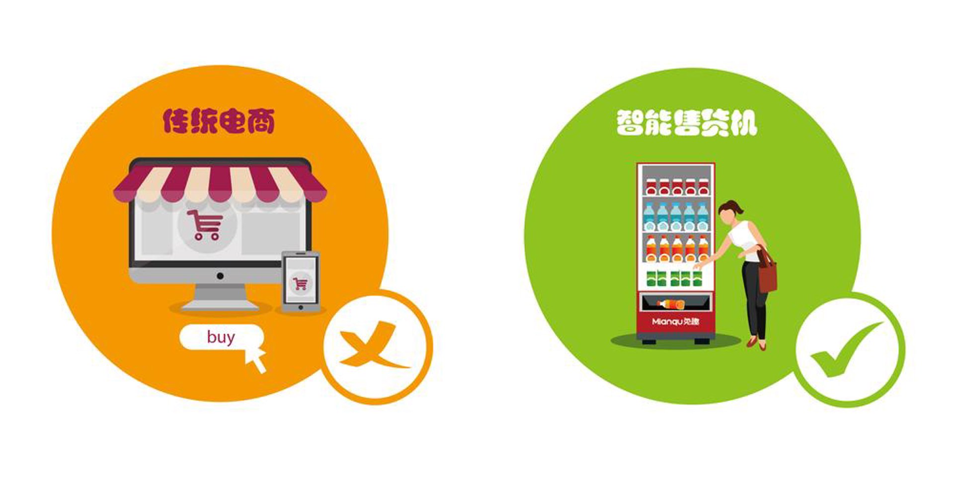 二手办公设备转让，助你轻松实现成本优化